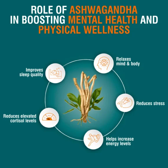 ASHWAGANDHA TABLET5 580x580