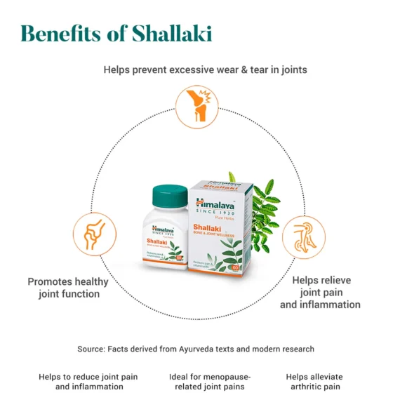 SHALLAKI TABLET3 580x580